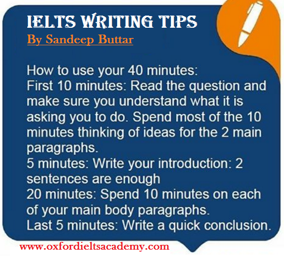IELTS Tips by Sandeep Buttar